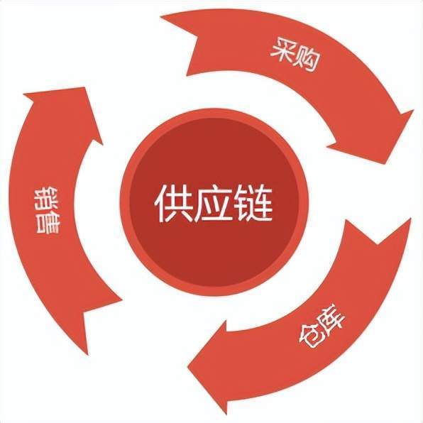 宁夏资源公共服务平台登录