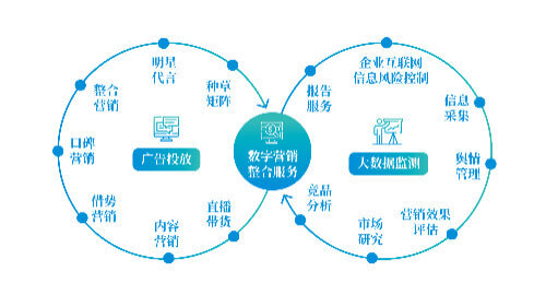 山东理工大学教学综合信息服务平台